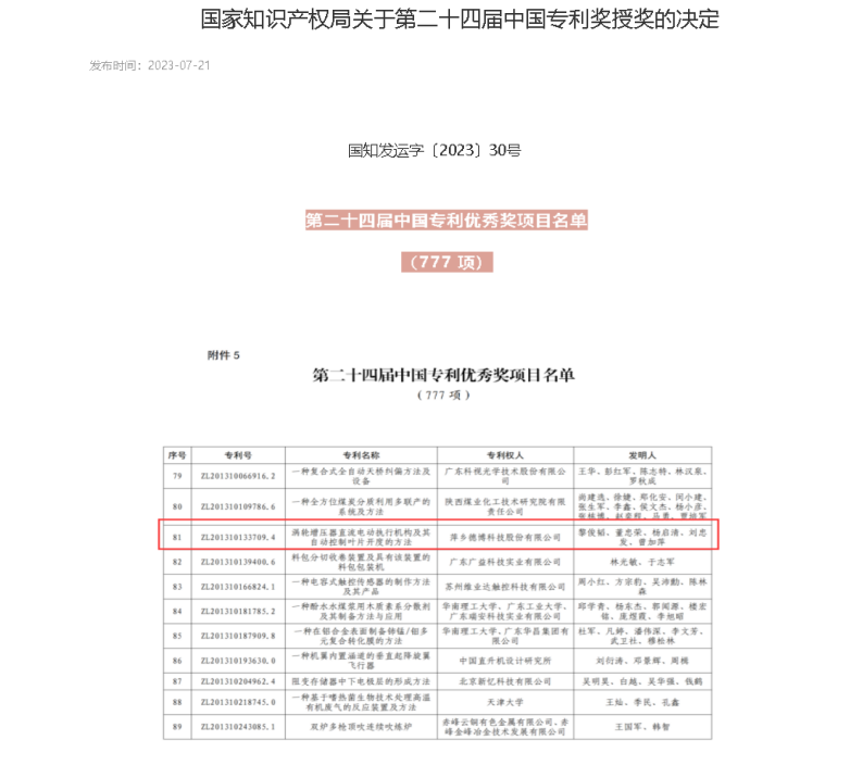 喜報！德博科技一項發(fā)明專利榮獲“中國專利優(yōu)秀獎”！